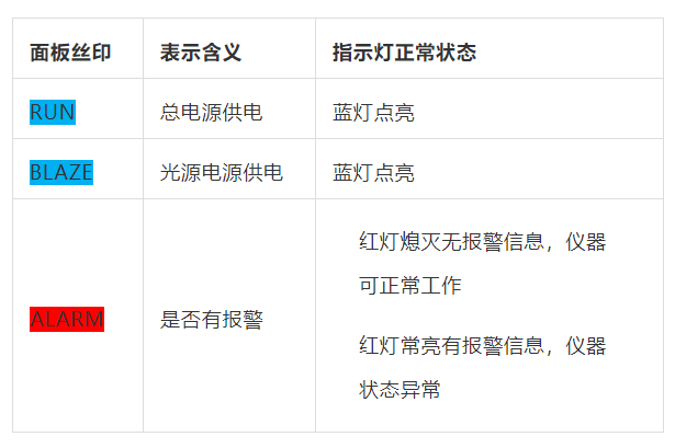 1636383690727811.png 1636383674(1).png