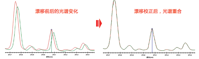 1636440248990513.png image.png